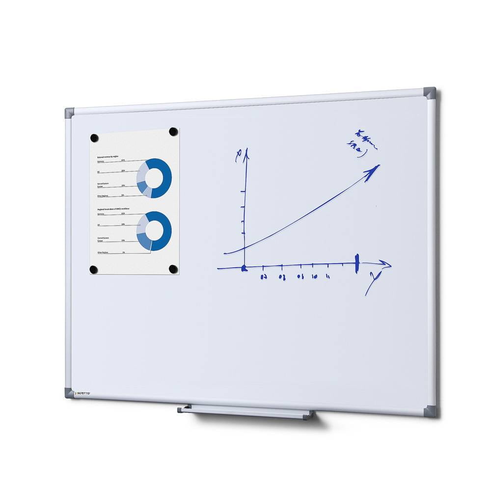 WBNECS90x60